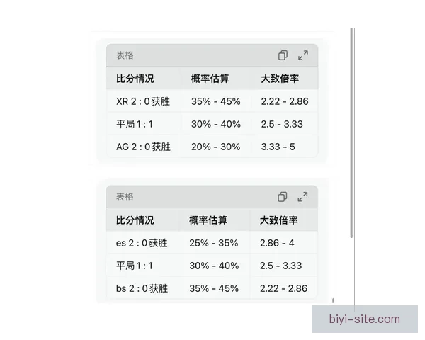 最全面体育竞猜平台攻略与赛事分析推荐指南