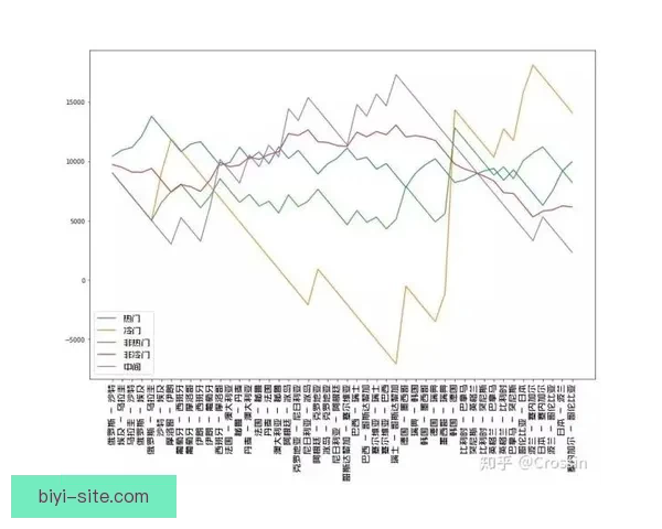 世界杯竞猜投注技巧全解析助你提升胜率赢取更多精彩回报