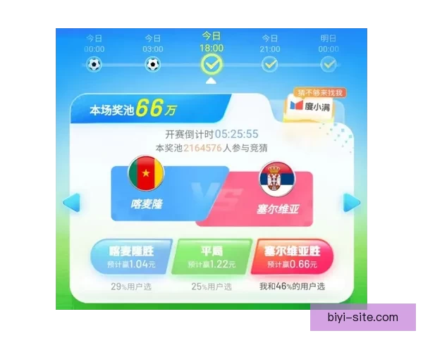 世界杯足球盛宴全攻略:体育竞猜投注技巧与热门赛果解析 世界杯足球盛宴全攻略:体育竞猜投注技巧与热门赛果解析