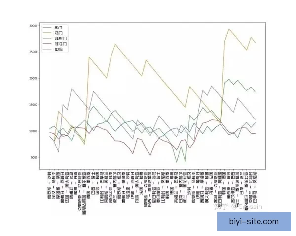 世界杯竞猜投注玩法全解析助你掌握投注技巧与投注技巧提升策略 世界杯竞猜投注玩法全解析助你掌握投注技巧与投注技巧提升策略