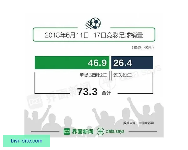 世界杯竞猜投注技巧全解析助你提升胜率赢取更多精彩回报