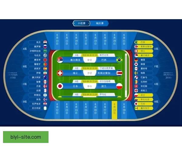 世界杯足球竞猜入口全新玩法攻略助你赢取丰富奖励指南