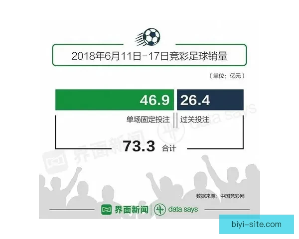 世界杯竞猜投注技巧全解析助你提升胜率赢取更多精彩回报