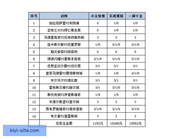 世界杯足球竞猜盘口全面解析及投注策略深度指南